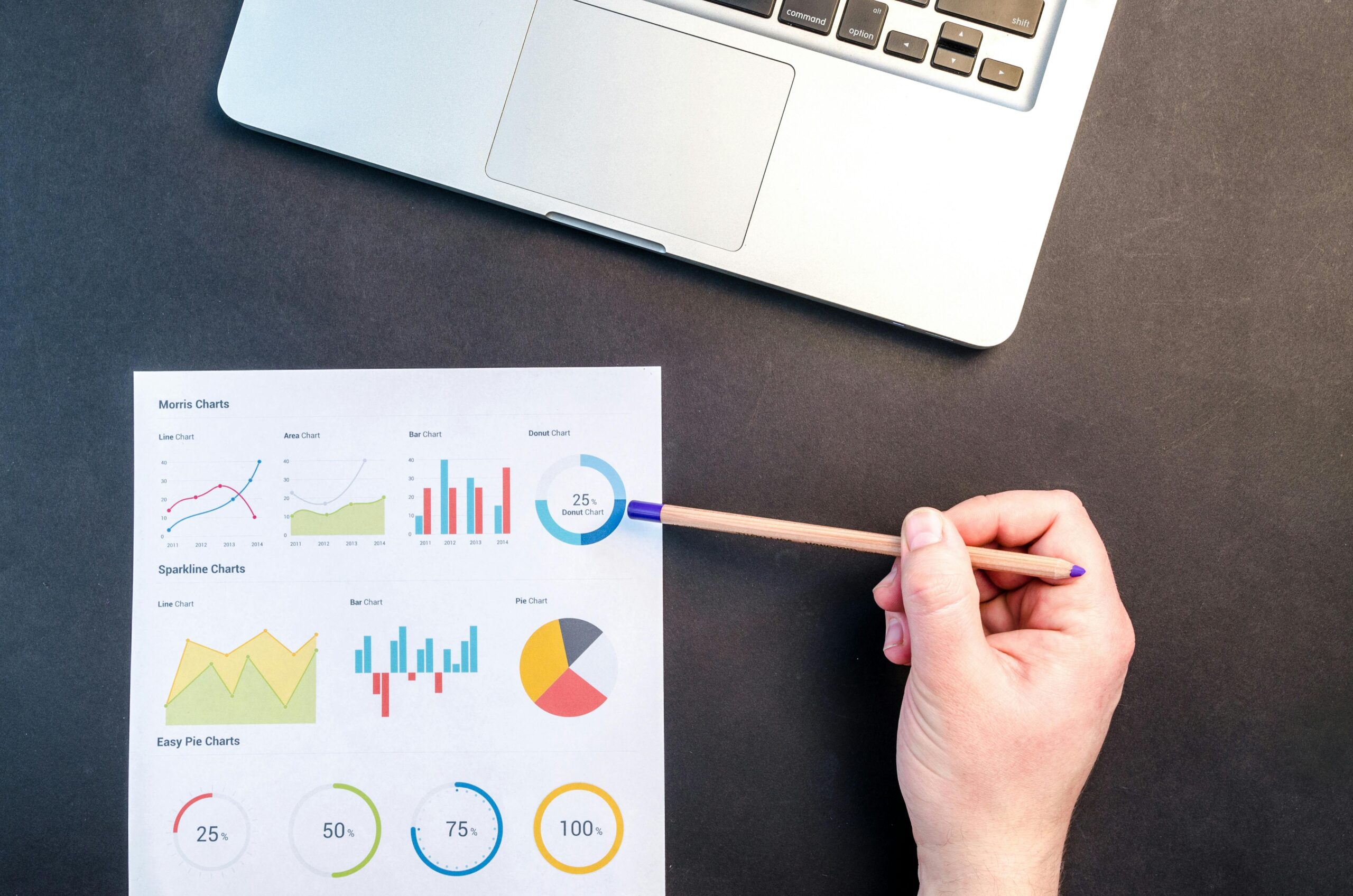 digital marketing seo metrics